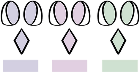 The three varieties of kit eyes are shown. A pastel grey, pink, and green set of eyes and matching phylacteries are pictured.